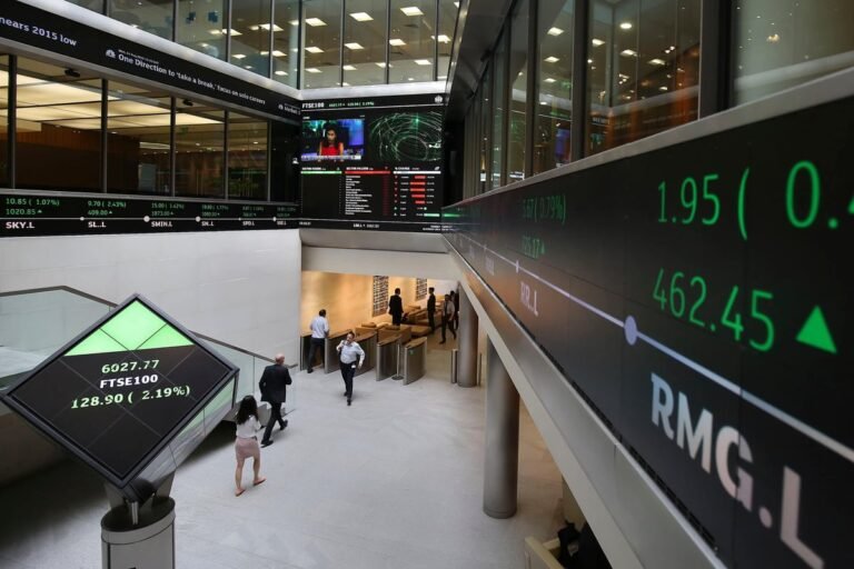 FTSE 100 index surges past 10,000 points