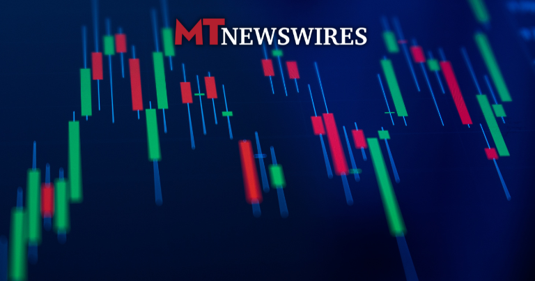 FTSE 100 index falls as UK retailers struggle