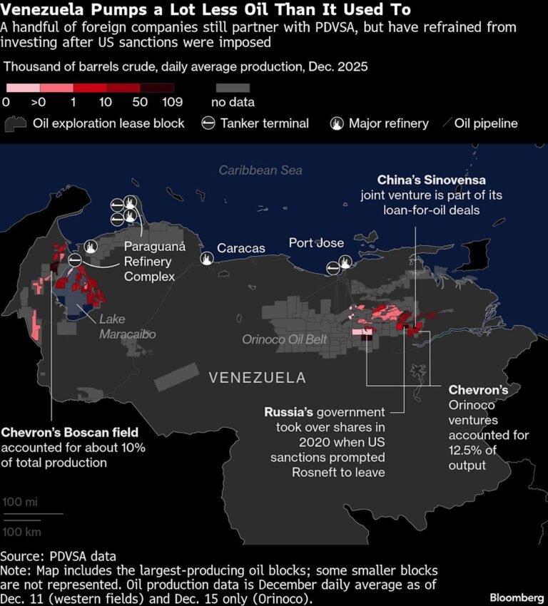 US oil meeting on Venezuela