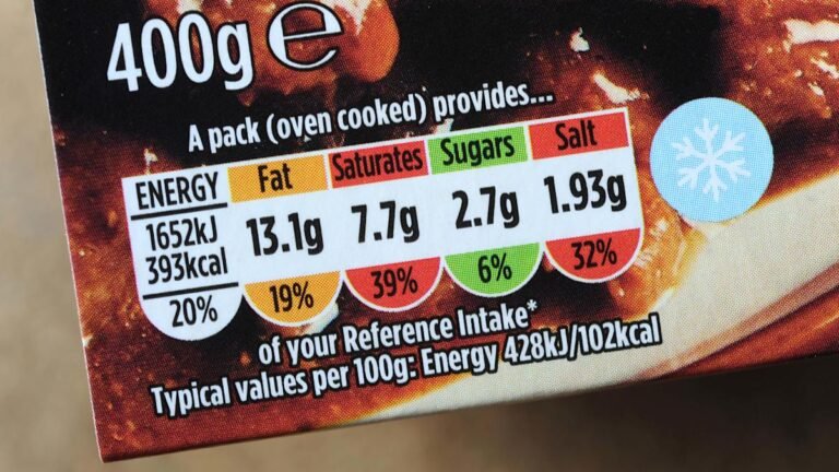 UK food packaging with mandatory nutrition labels